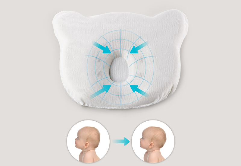 Bebinoj glavi je potreban poseban jastuk za podršku