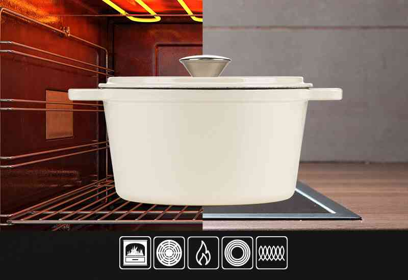 ﻿Za sve površine za kuvanje, uključujući pećnicu i roštilj.