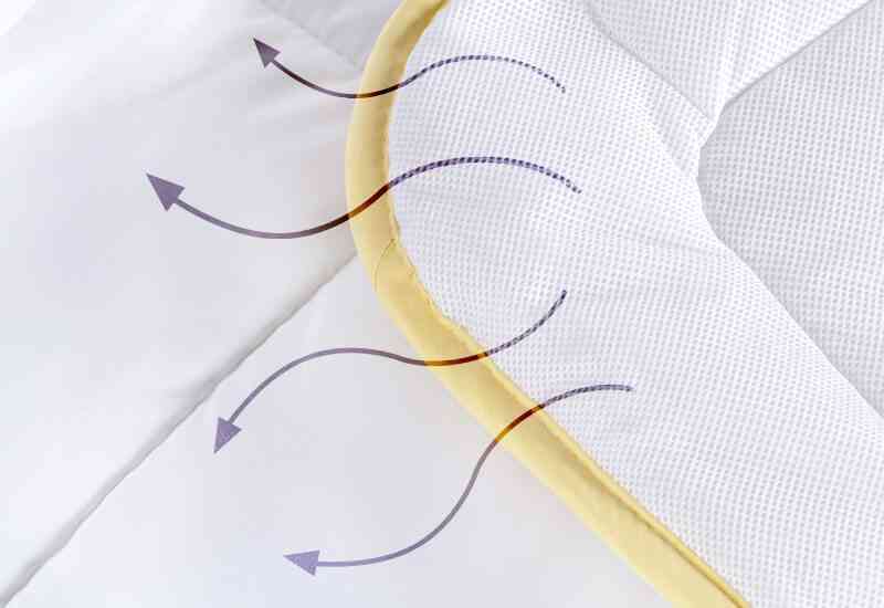 AirMesh tkanina za dodatnu svežinu i prozračnost